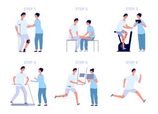 Physiotherapist supporting a patient's leg during musculoskeletal (MSK) rehabilitation treatment