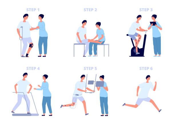 Physiotherapist supporting a patient's leg during musculoskeletal (MSK) rehabilitation treatment