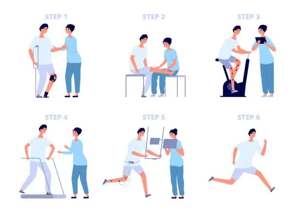 Physiotherapist supporting a patient's leg during musculoskeletal (MSK) rehabilitation treatment